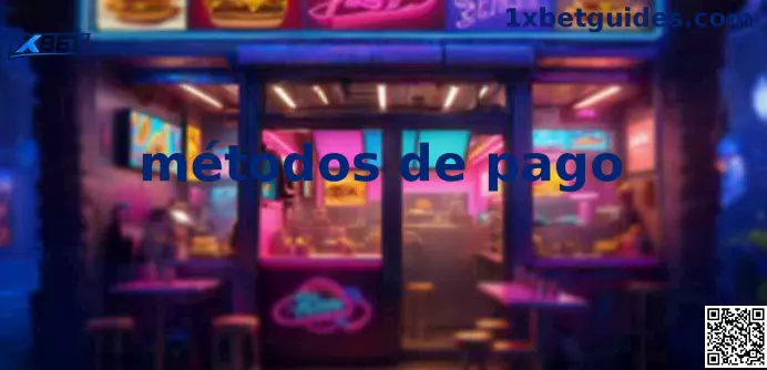Métodos de pago en 1xbet México